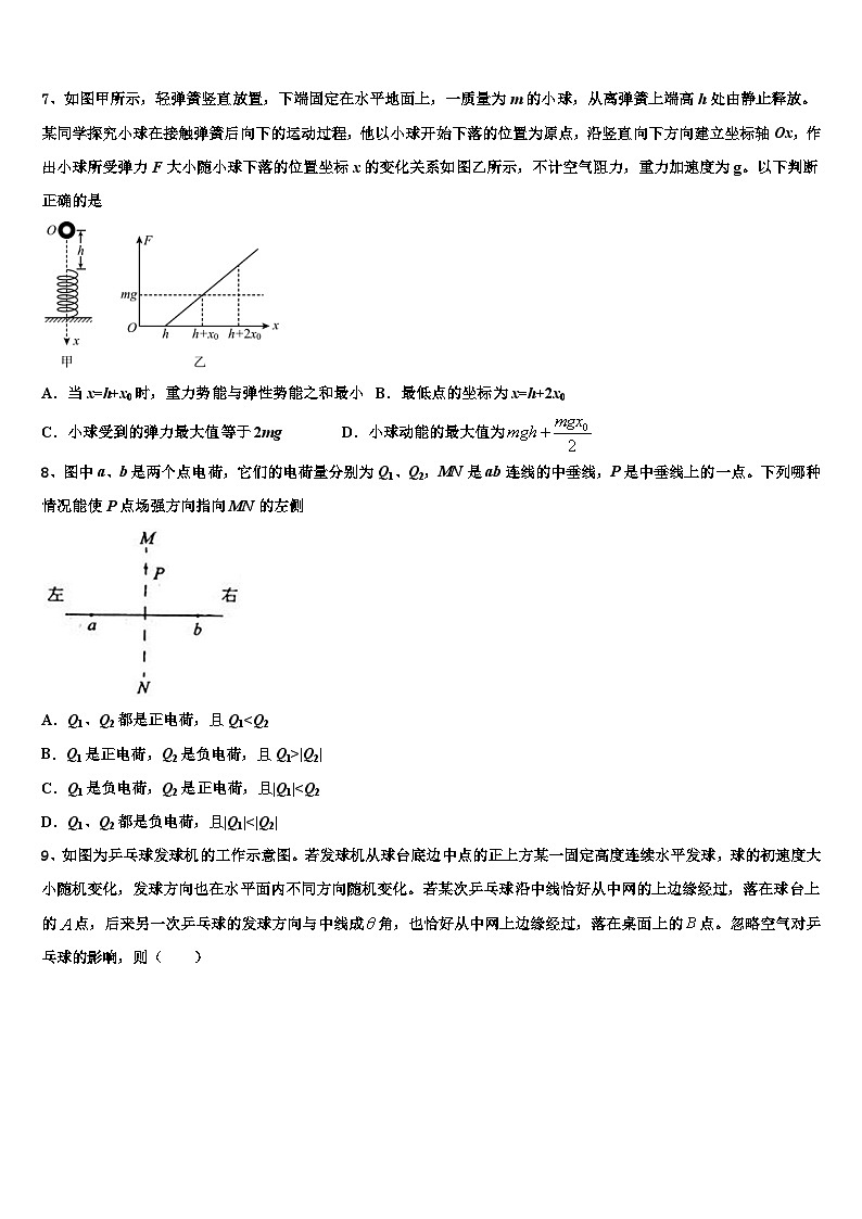 2026届北京市昌平区市级名校高考物理一模试卷含解析第3页