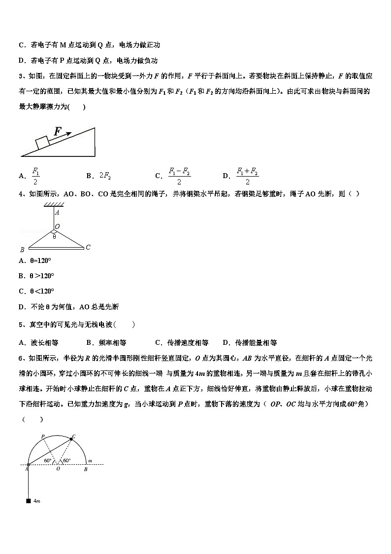 2026届北京理工大附中高考物理倒计时模拟卷含解析第2页