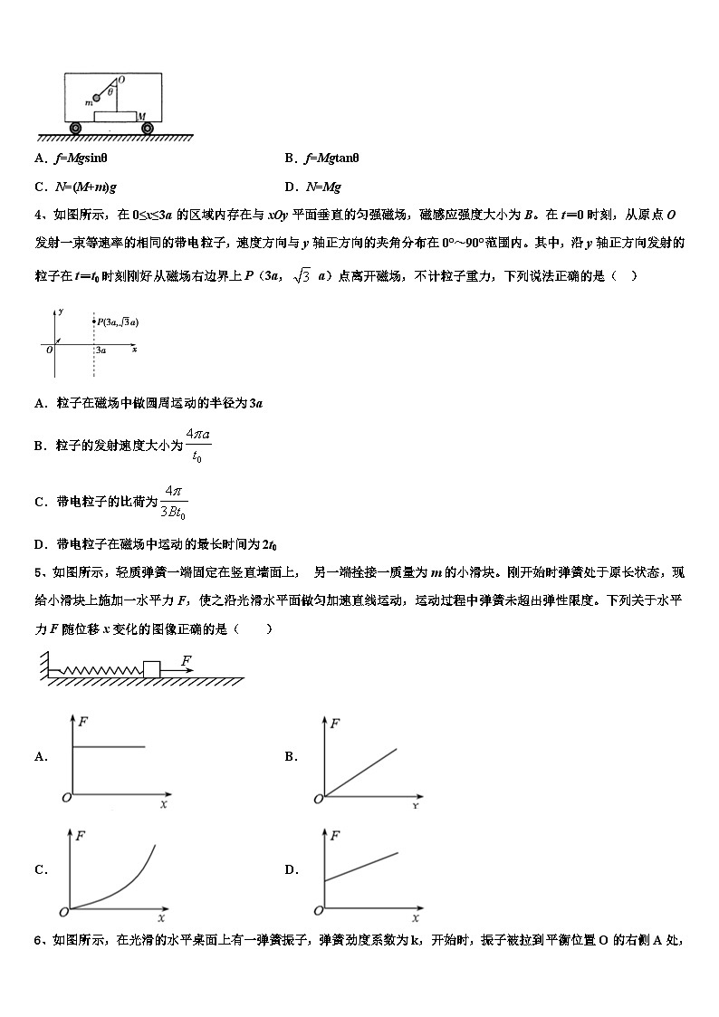 2026届北京人民大学附中高考全国统考预测密卷物理试卷含解析第2页