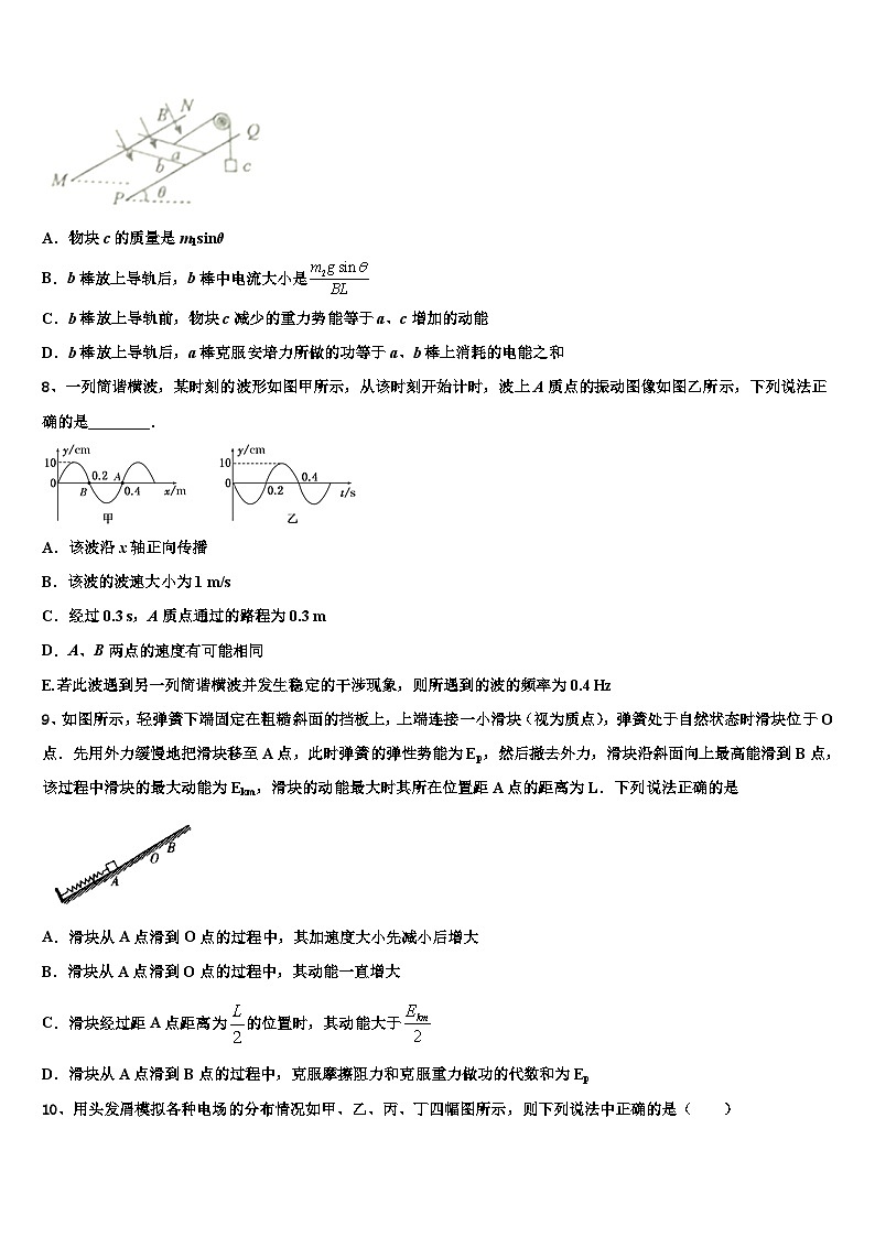 2026届北京市东城区第二十二中学高考物理五模试卷含解析第3页