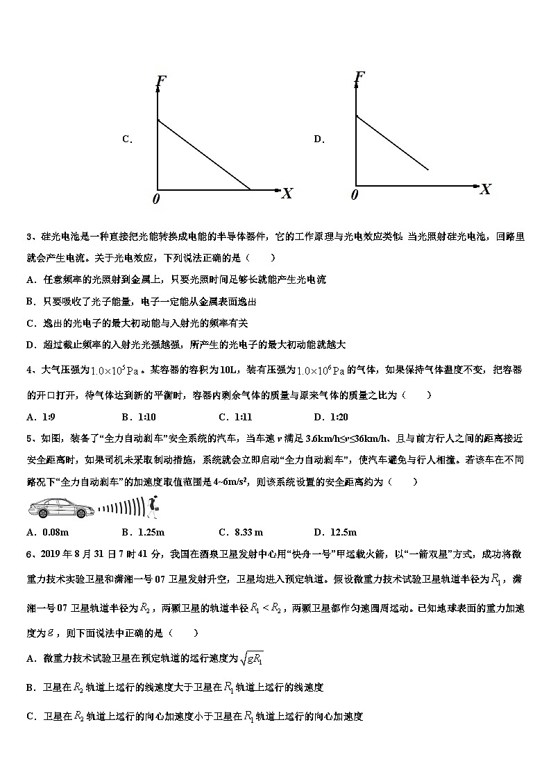 2026届北京市东城区第五十五中学高考考前提分物理仿真卷含解析第2页