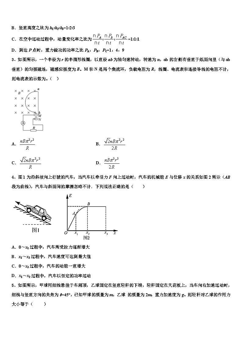2026届北京市师大二附中高考考前模拟物理试题含解析第2页