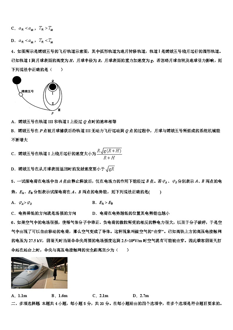 2026届北京市高考冲刺物理模拟试题含解析第2页