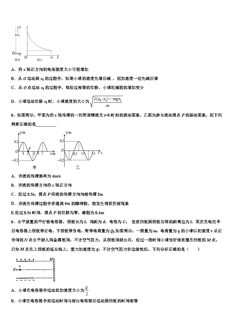 2026届北京市海淀区北京医学院附属中学高考物理二模试卷含解析第3页