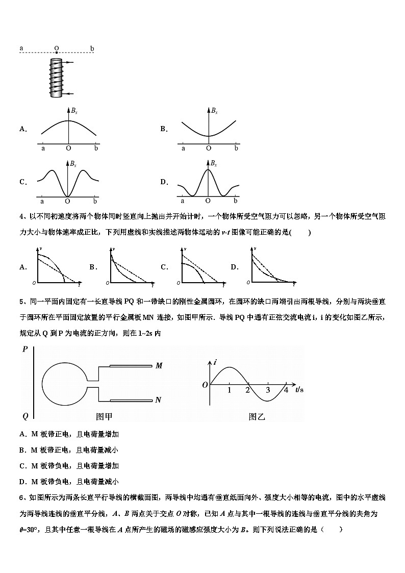 2026届北京市海淀区高考物理一模试卷含解析第2页