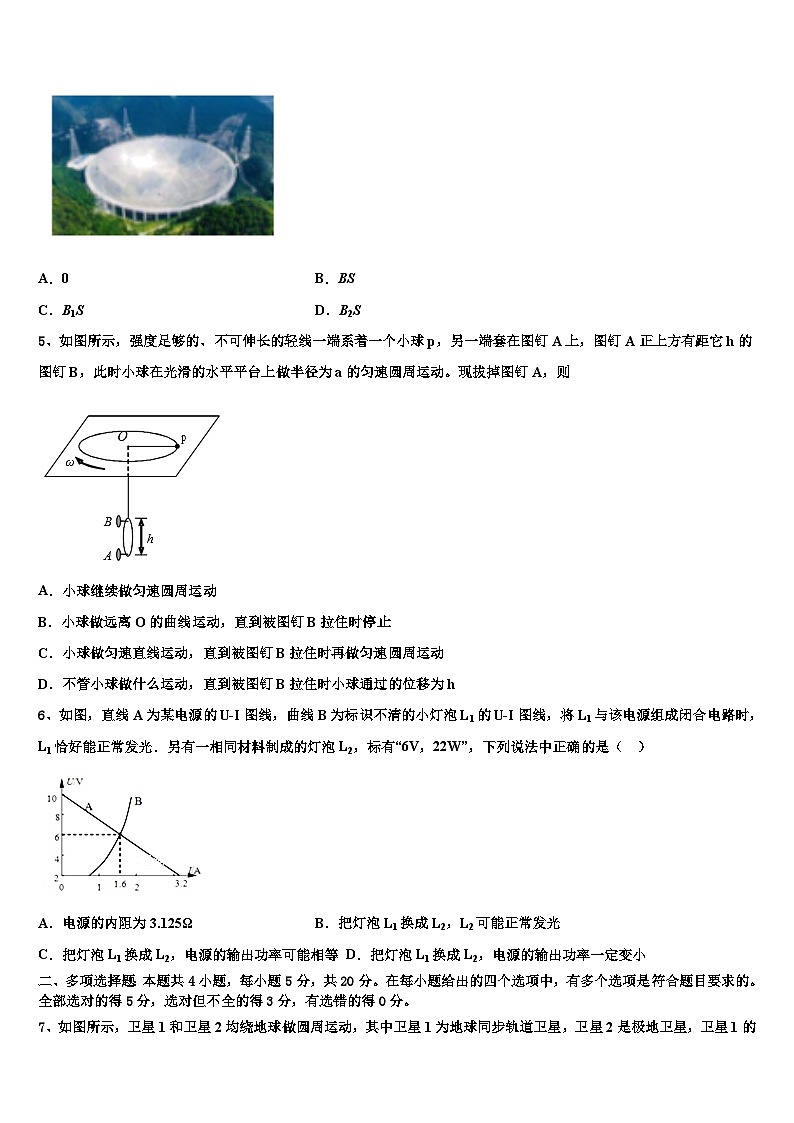 2026届北京市海淀区十一学校高三压轴卷物理试卷含解析第2页