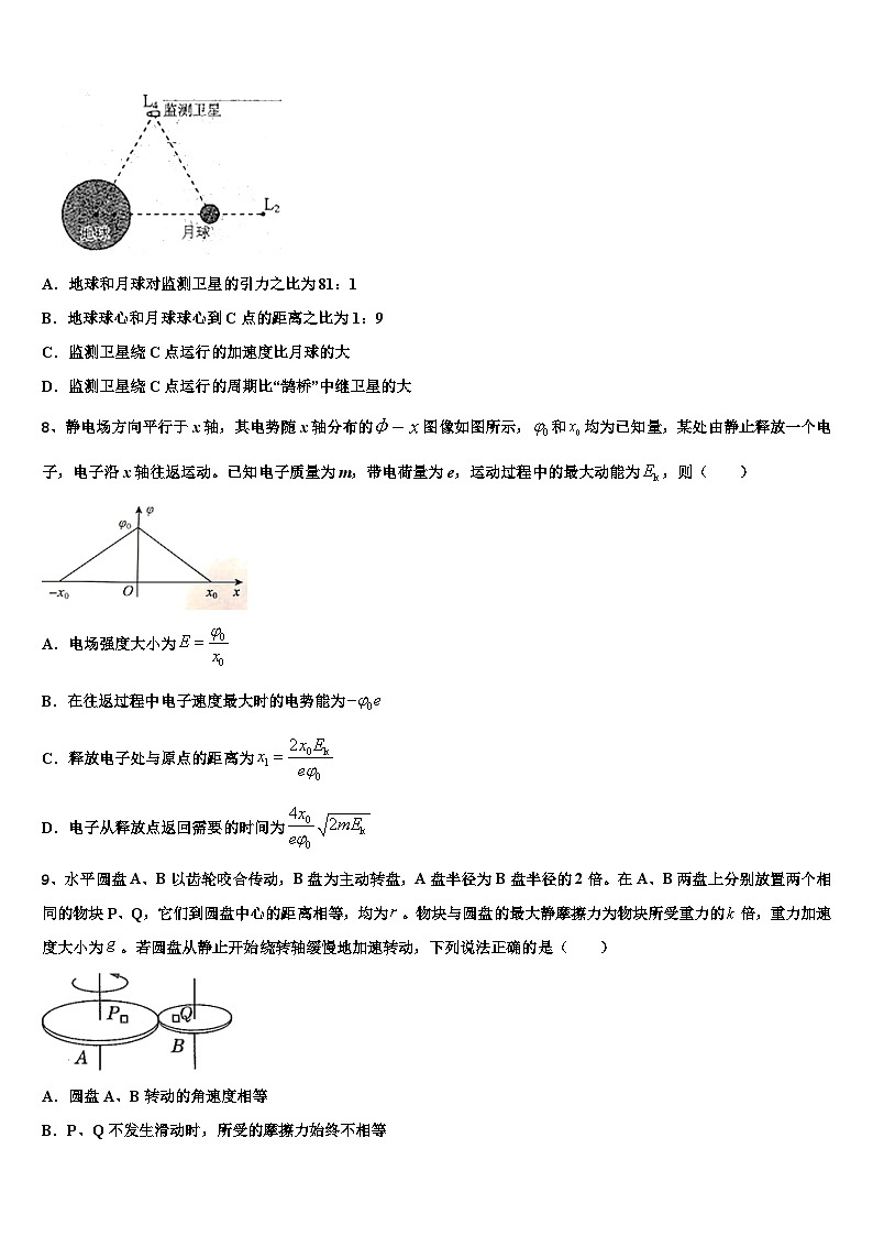 2026届北京市航空航天大学附属中学高三适应性调研考试物理试题含解析第3页