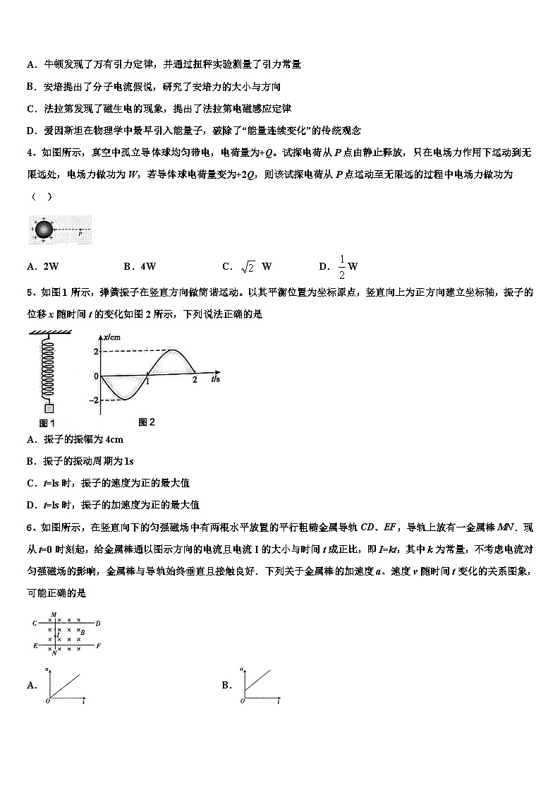 2026届北京市师大二附中高三（最后冲刺）物理试卷含解析第2页