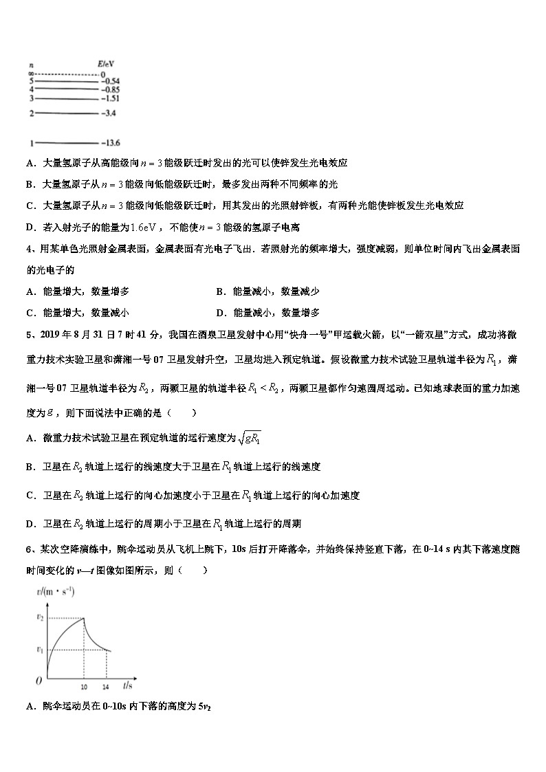 2026届北京石景山北京市第九中学高三下学期一模考试物理试题含解析第2页