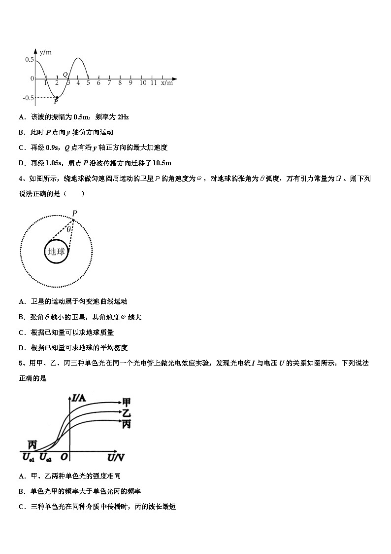 2026届北京师大二附中高三3月份模拟考试物理试题含解析第2页