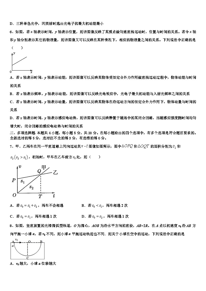 2026届北京师大二附中高三3月份模拟考试物理试题含解析第3页
