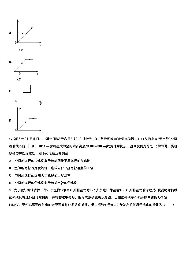 2026届北京海淀区高三下学期联考物理试题含解析第2页