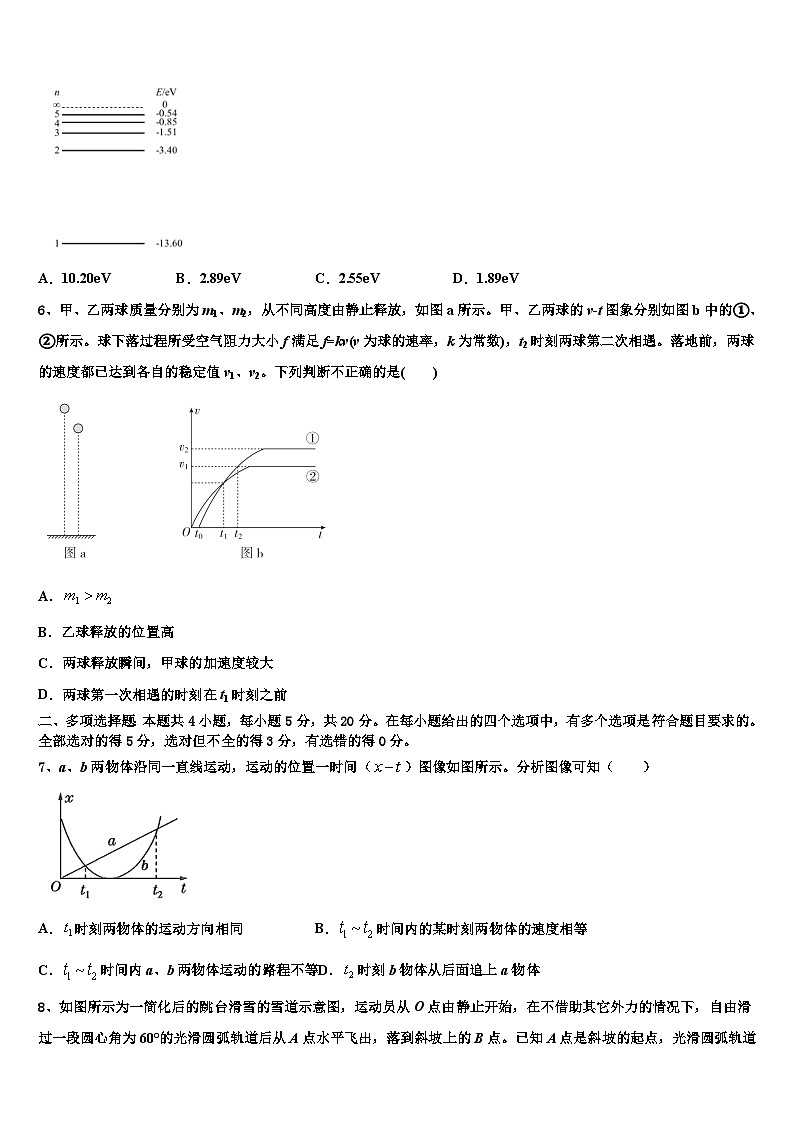 2026届北京海淀区高三下学期联考物理试题含解析第3页
