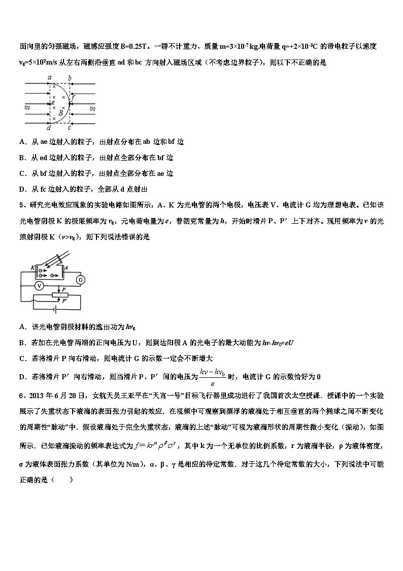 2026届北京市西城区第一五六中学高考物理押题试卷含解析第2页