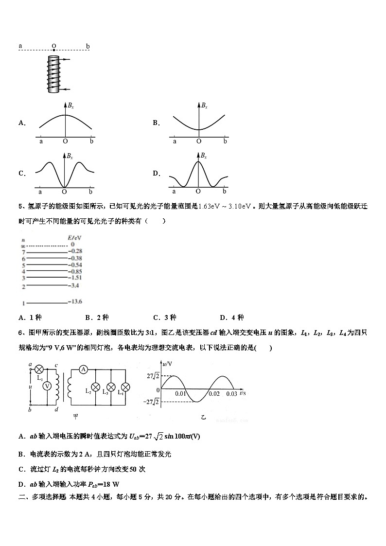 2026届北京市首师附高考冲刺模拟物理试题含解析第2页