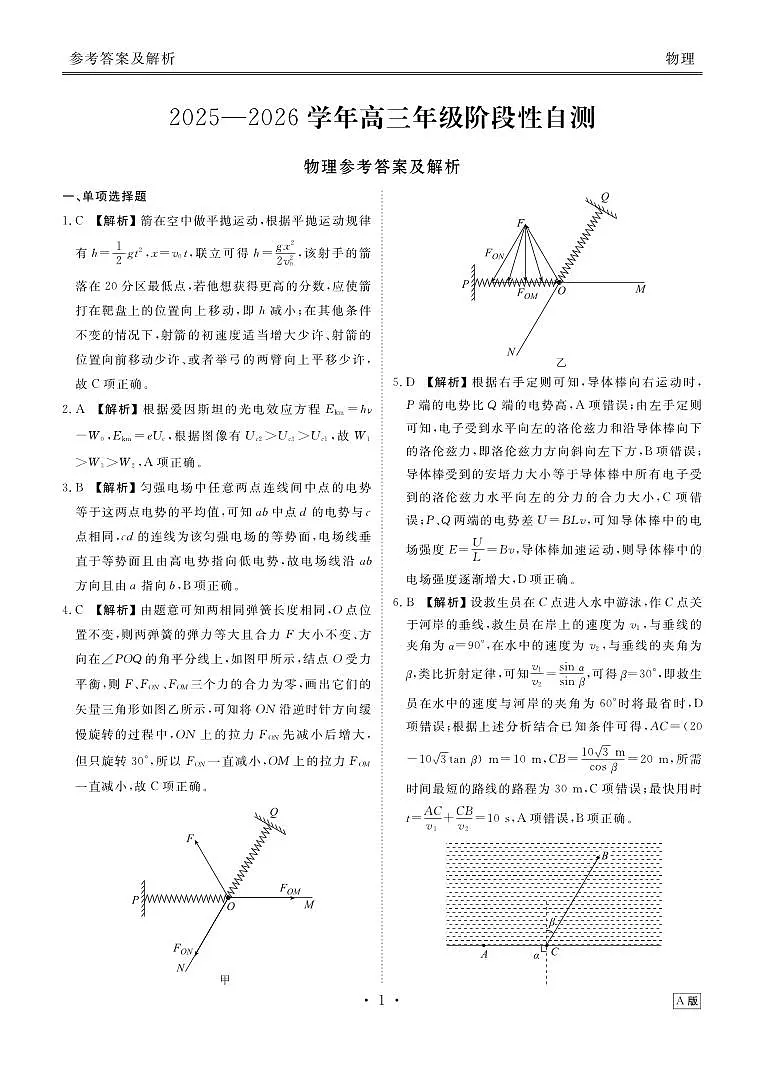 陕晋青宁衡水金卷2026届高三上学期12月阶段性自测物理答案第1页