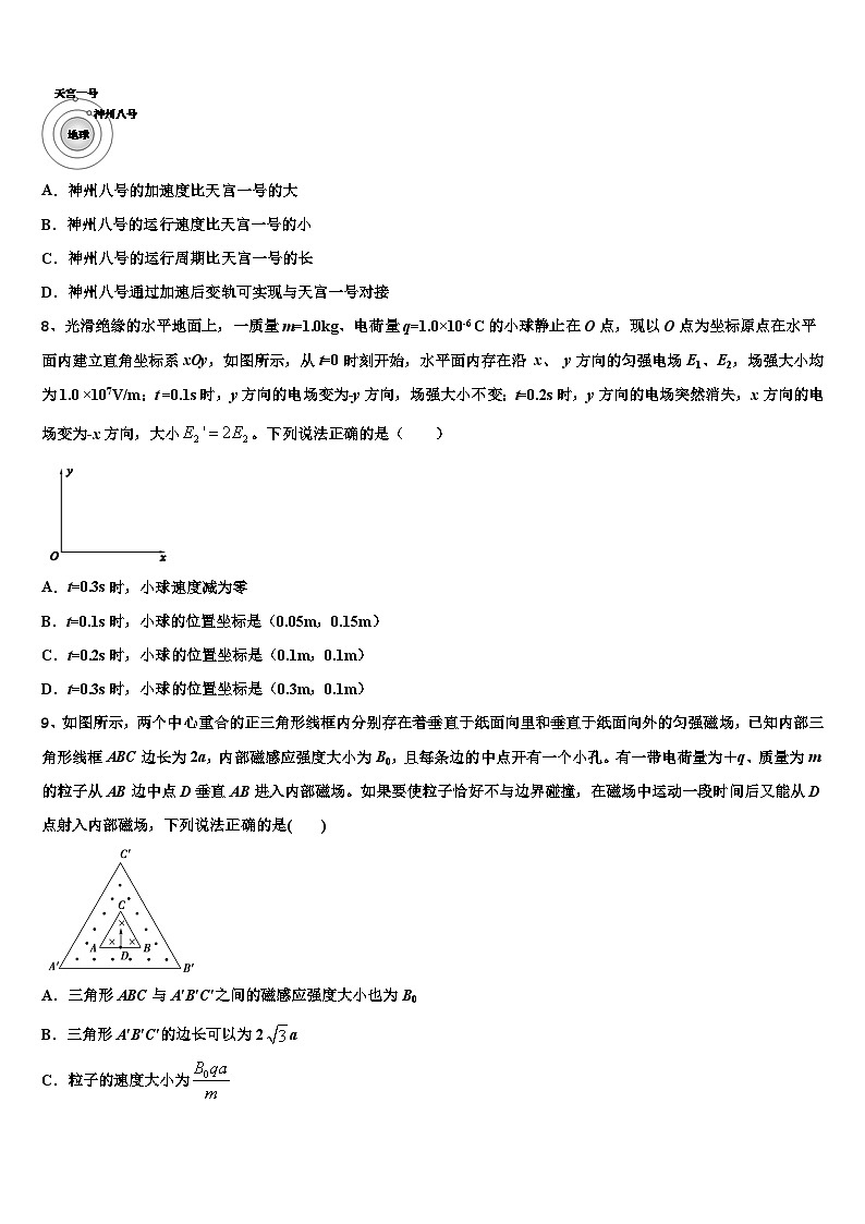 2026届白城市重点中学高考冲刺模拟物理试题含解析第3页