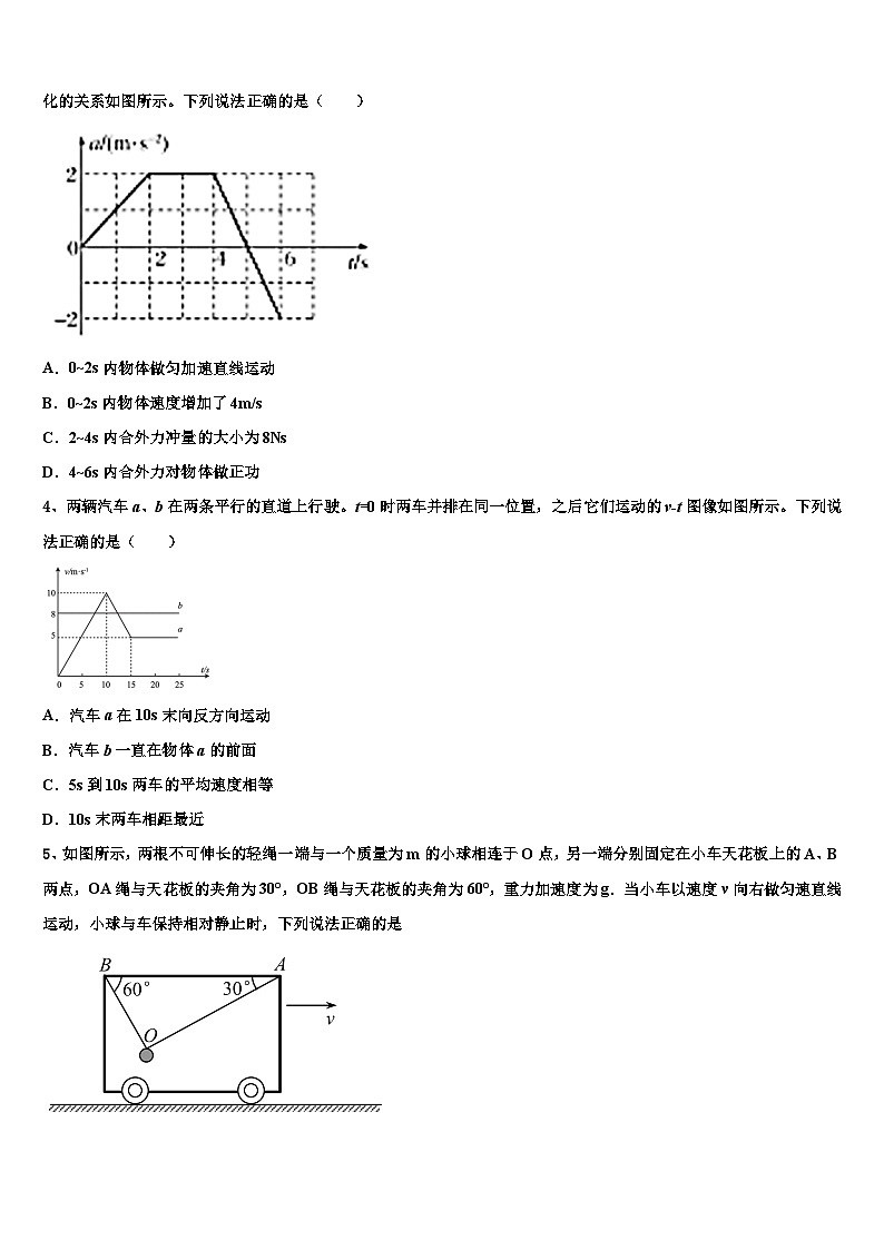 2026届北京北师特学校高三下学期联考物理试题含解析第2页