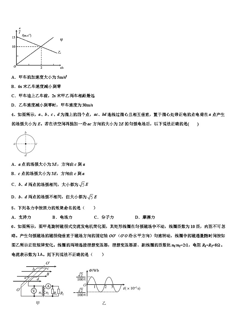 2026届北京101中学高三压轴卷物理试卷含解析第2页
