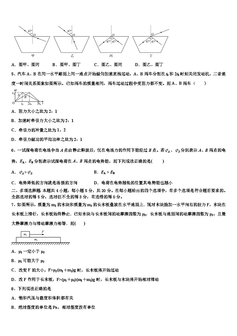 2026届百色市重点中学高三六校第一次联考物理试卷含解析第2页