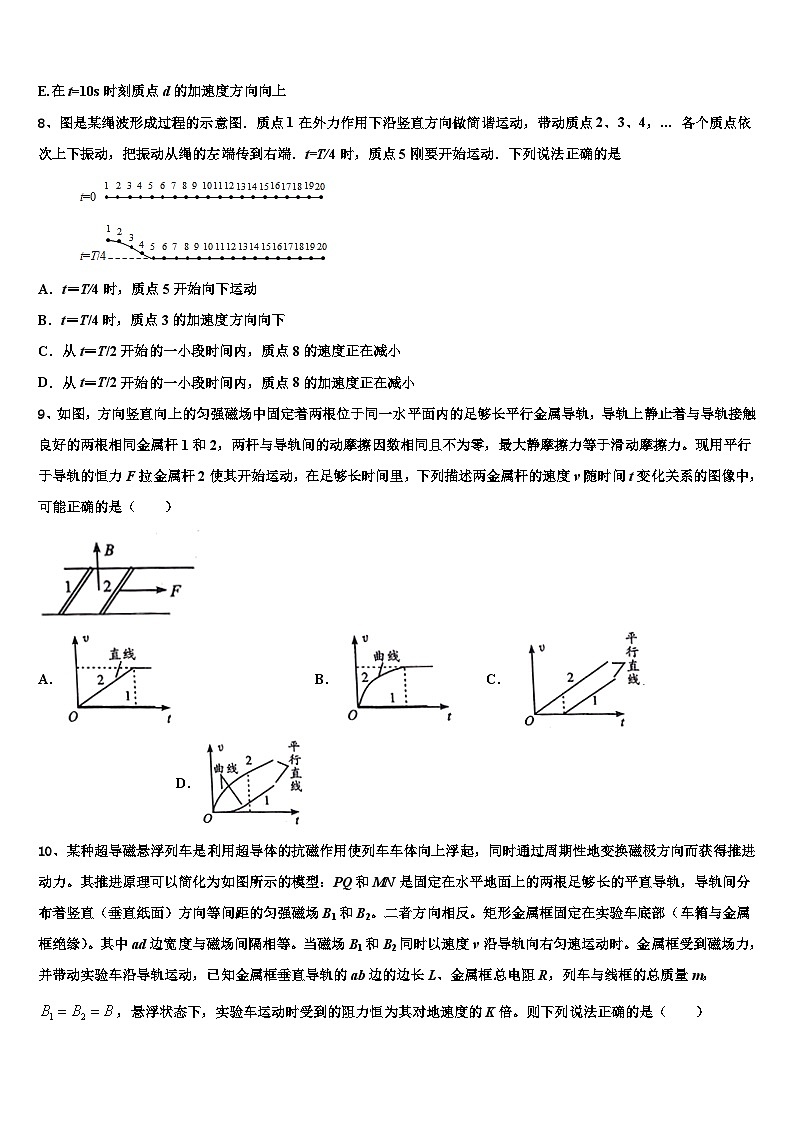2026届北京海淀高三下学期第六次检测物理试卷含解析第3页
