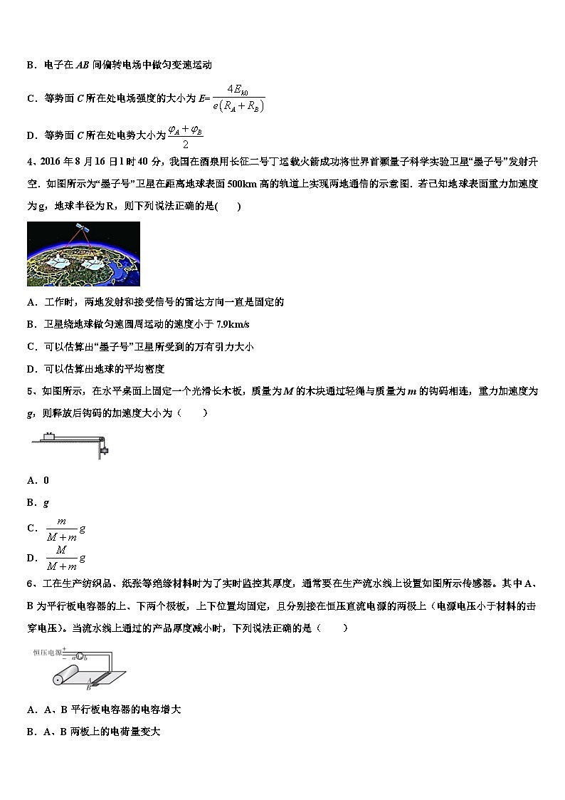 2026届北京市昌平区昌平二中高三二诊模拟考试物理试卷含解析第2页