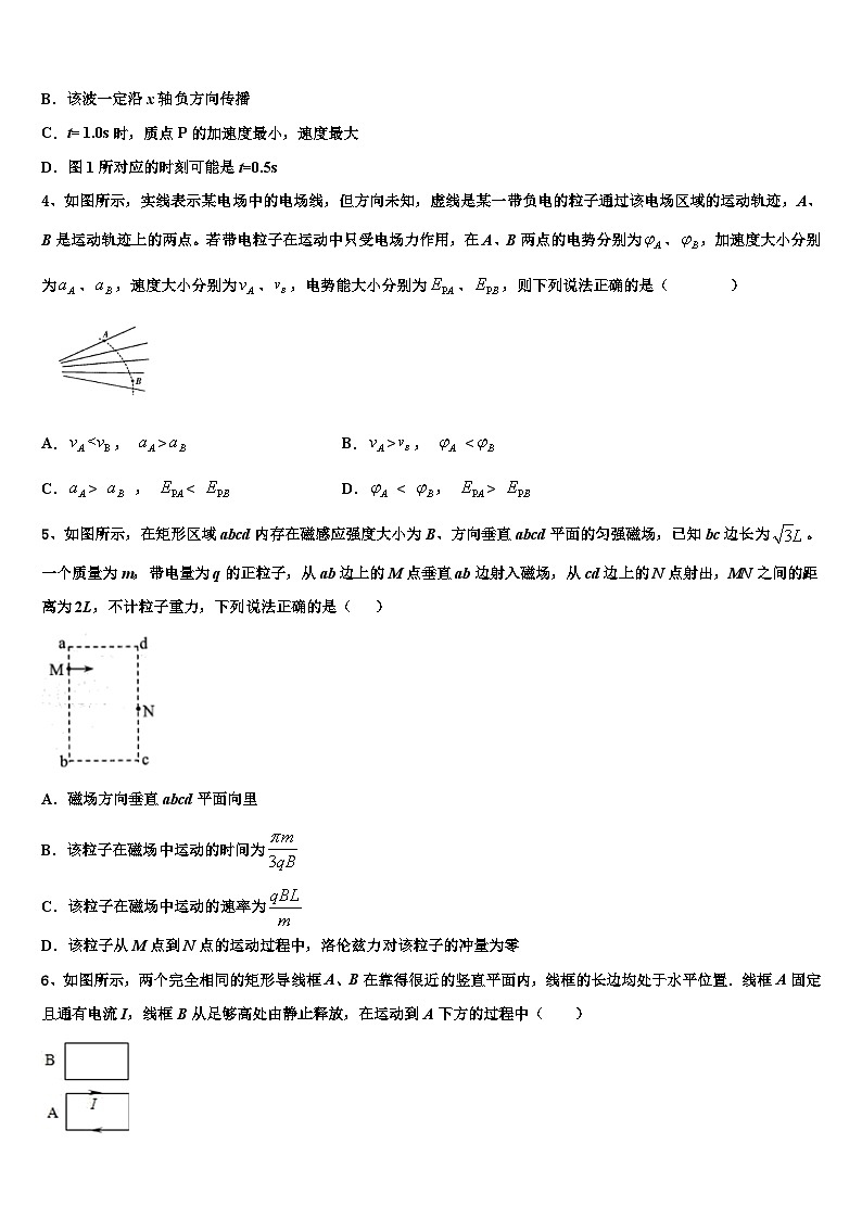 2026届北京八中怡海分校高三压轴卷物理试卷含解析第2页