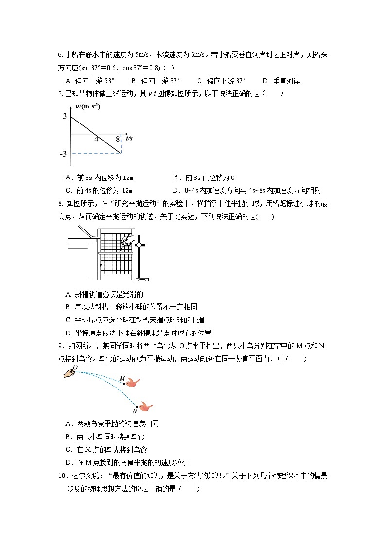 高一物理试题第2页