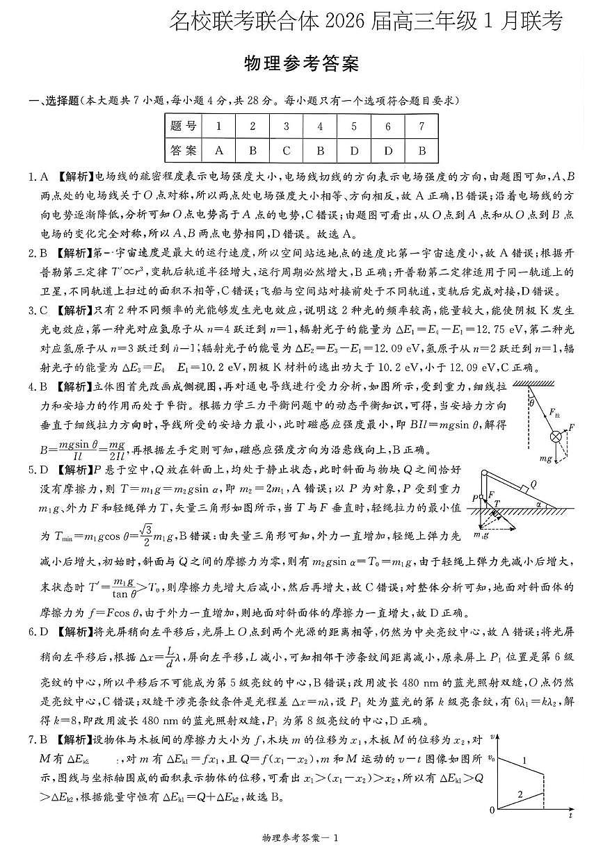 湖南名校联考2026届高三上学期1月月考物理答案第1页