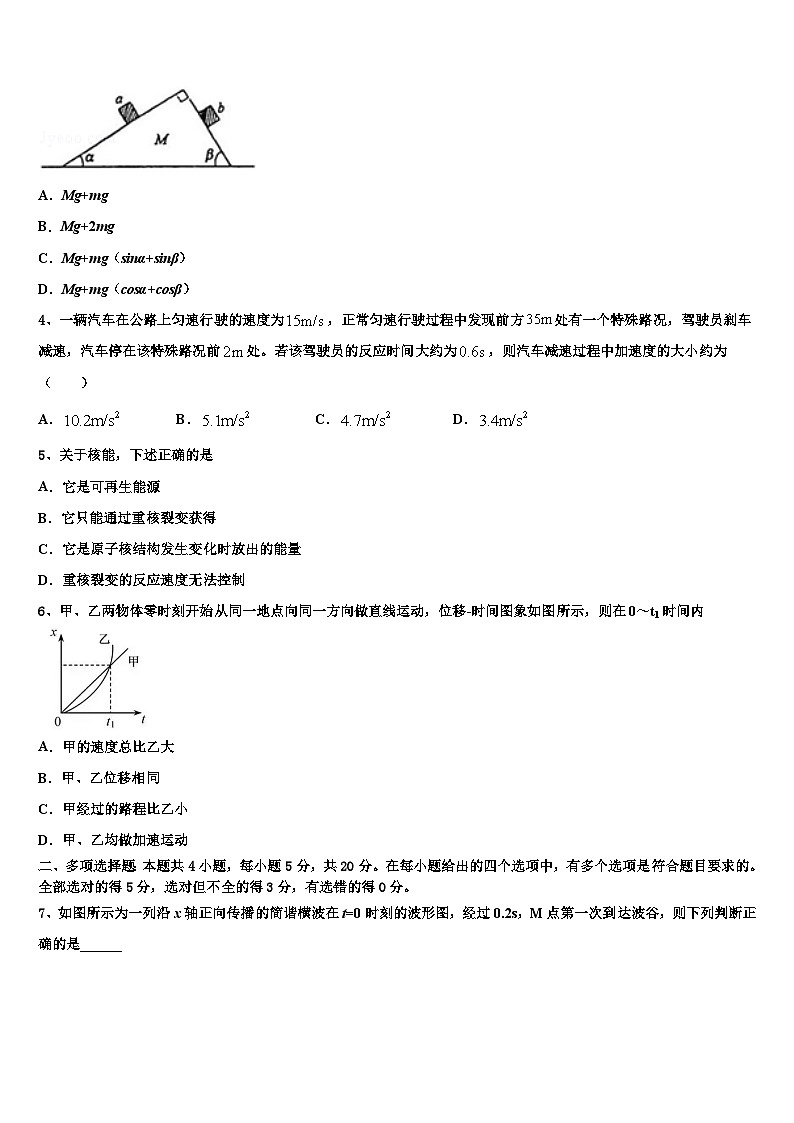 2026届成都市高三下学期联考物理试题含解析第2页