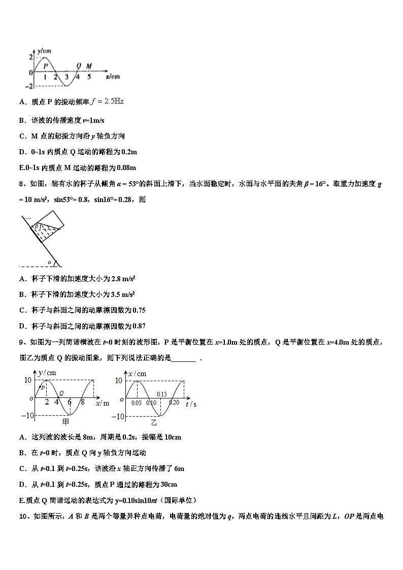 2026届成都市高三下学期联考物理试题含解析第3页
