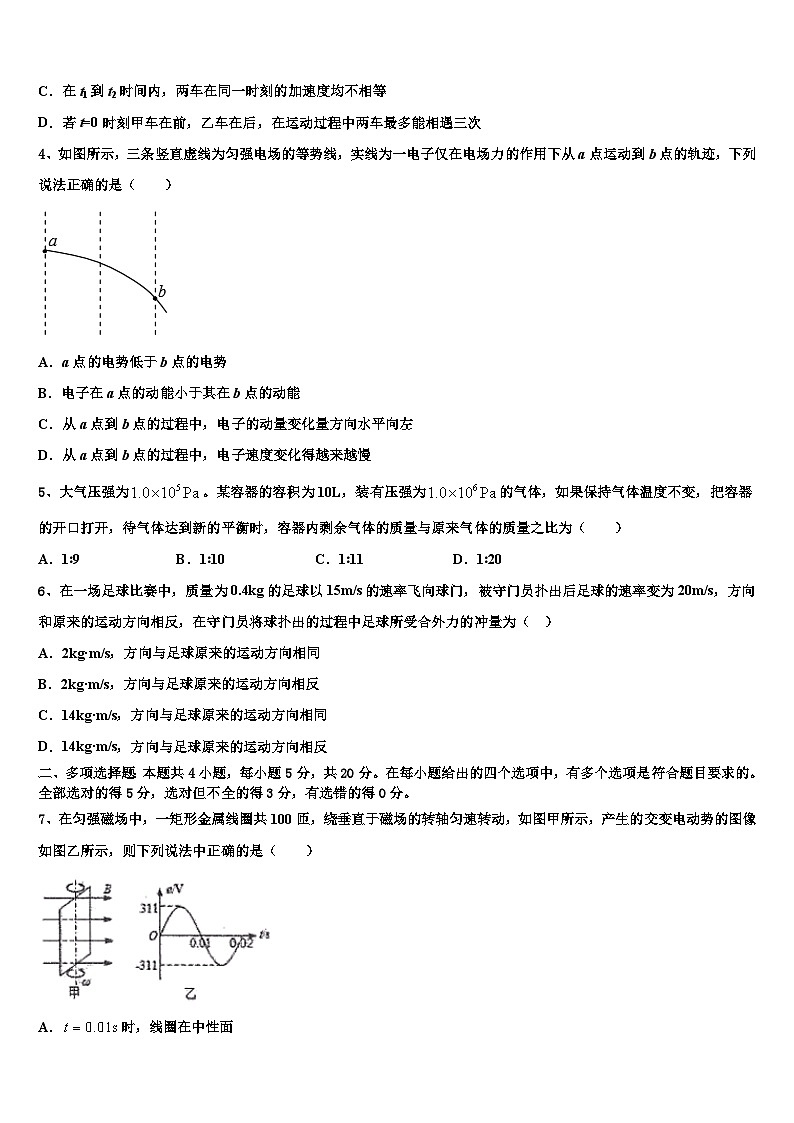 2026届迪庆市重点中学高三下第一次测试物理试题含解析第2页