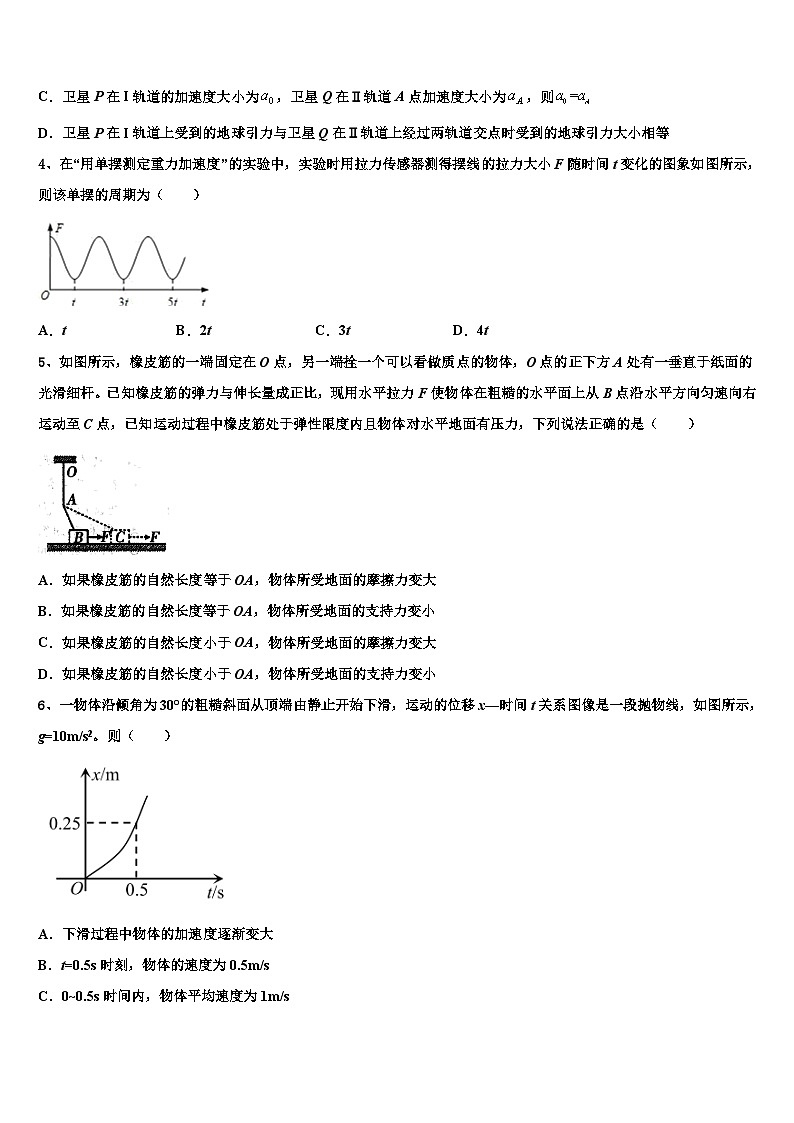 2026届东北师范大学附属中学高三下第一次测试物理试题含解析第2页