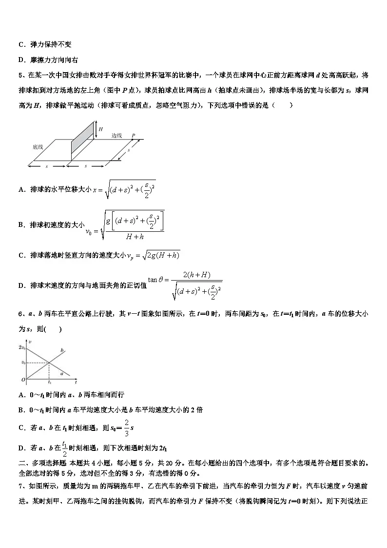 2026届福建省各地高三下学期一模考试物理试题含解析第2页