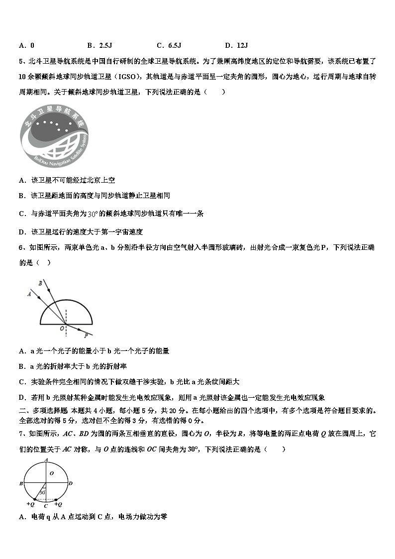 2026届福建省惠安一中等重点中学高三下第一次测试物理试题含解析第2页