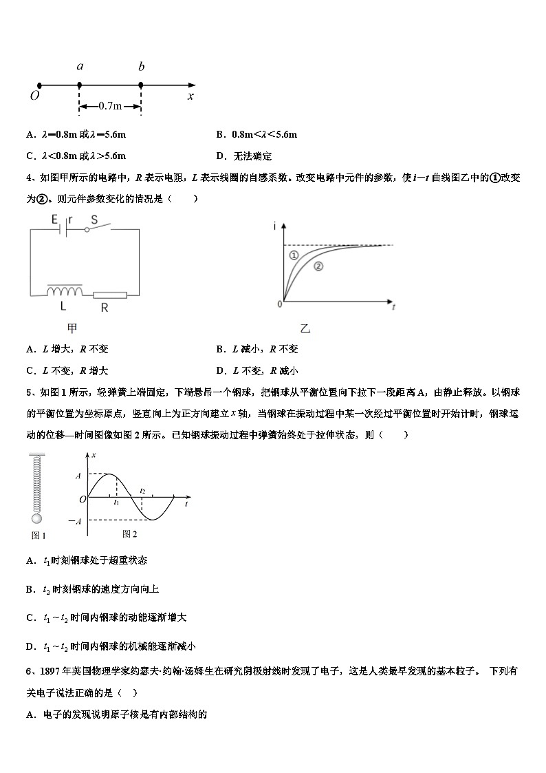 2026届福建省清流县第一中学高三下学期一模考试物理试题含解析第2页