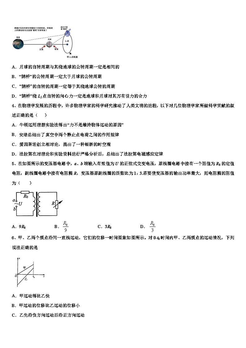 2026届福建省莆田市莆田第六中学高三下学期第五次调研考试物理试题含解析第2页
