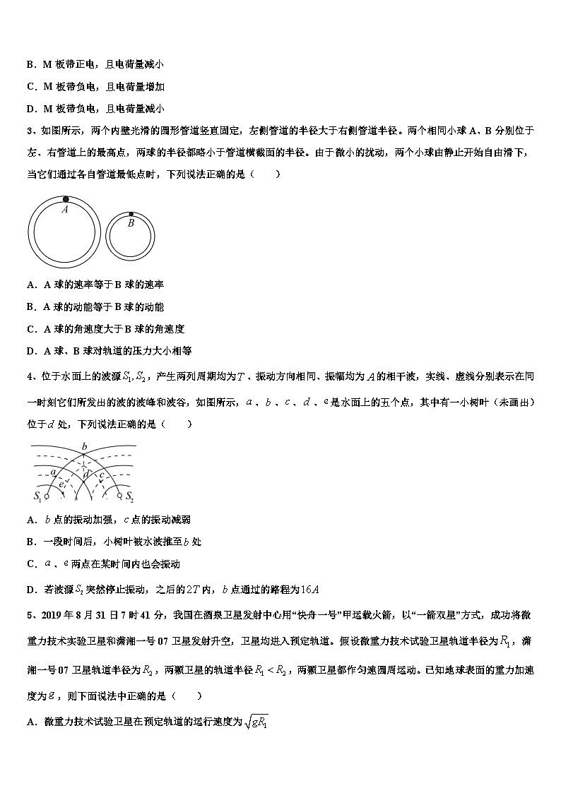 2026届福建省龙岩市上杭县第一中学高三下第一次测试物理试题含解析第2页