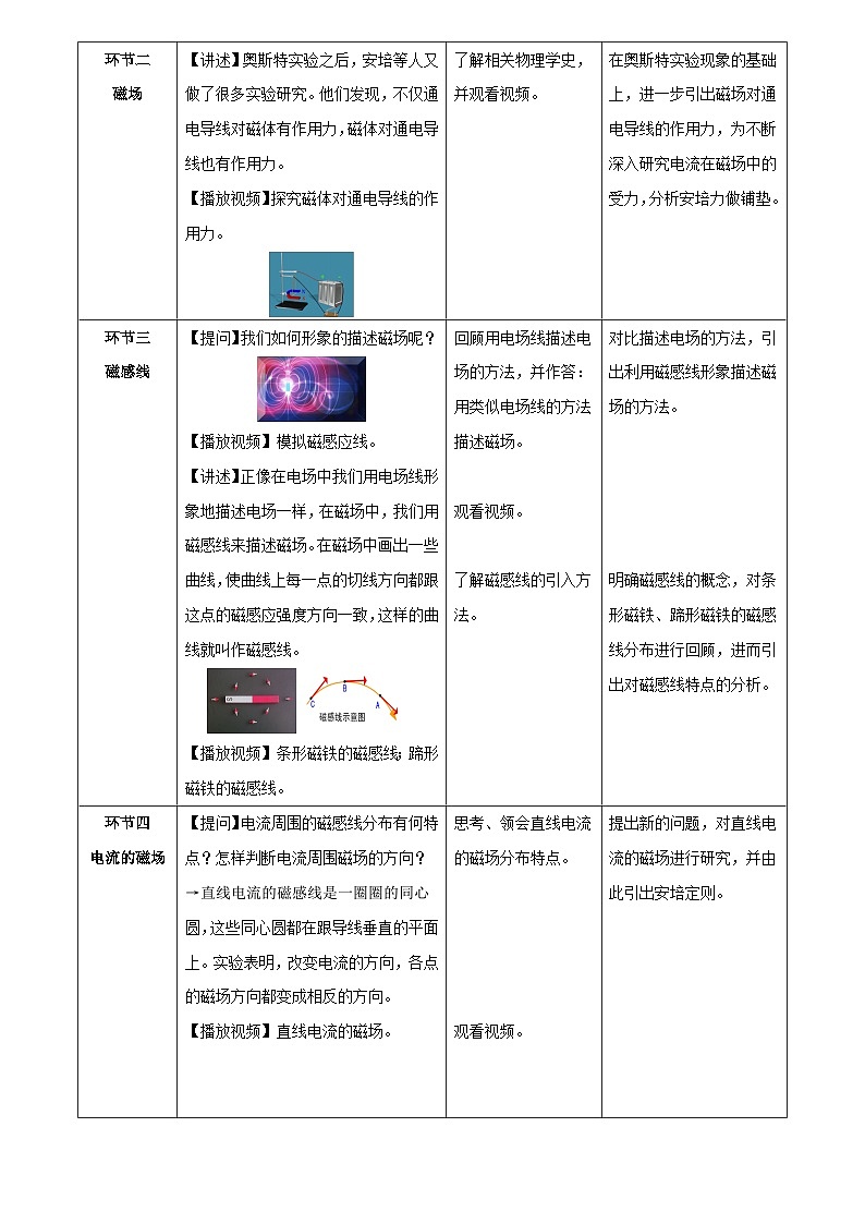 人教版（2019）高中物理必修第三册 13.1 磁场 磁感线 教案第2页