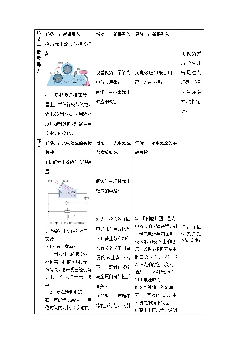 人教版（2019）高中物理选择性必修第三册 4.2 光电效应 教案 (2)第2页