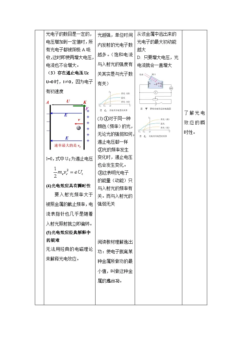 人教版（2019）高中物理选择性必修第三册 4.2 光电效应 教案 (2)第3页