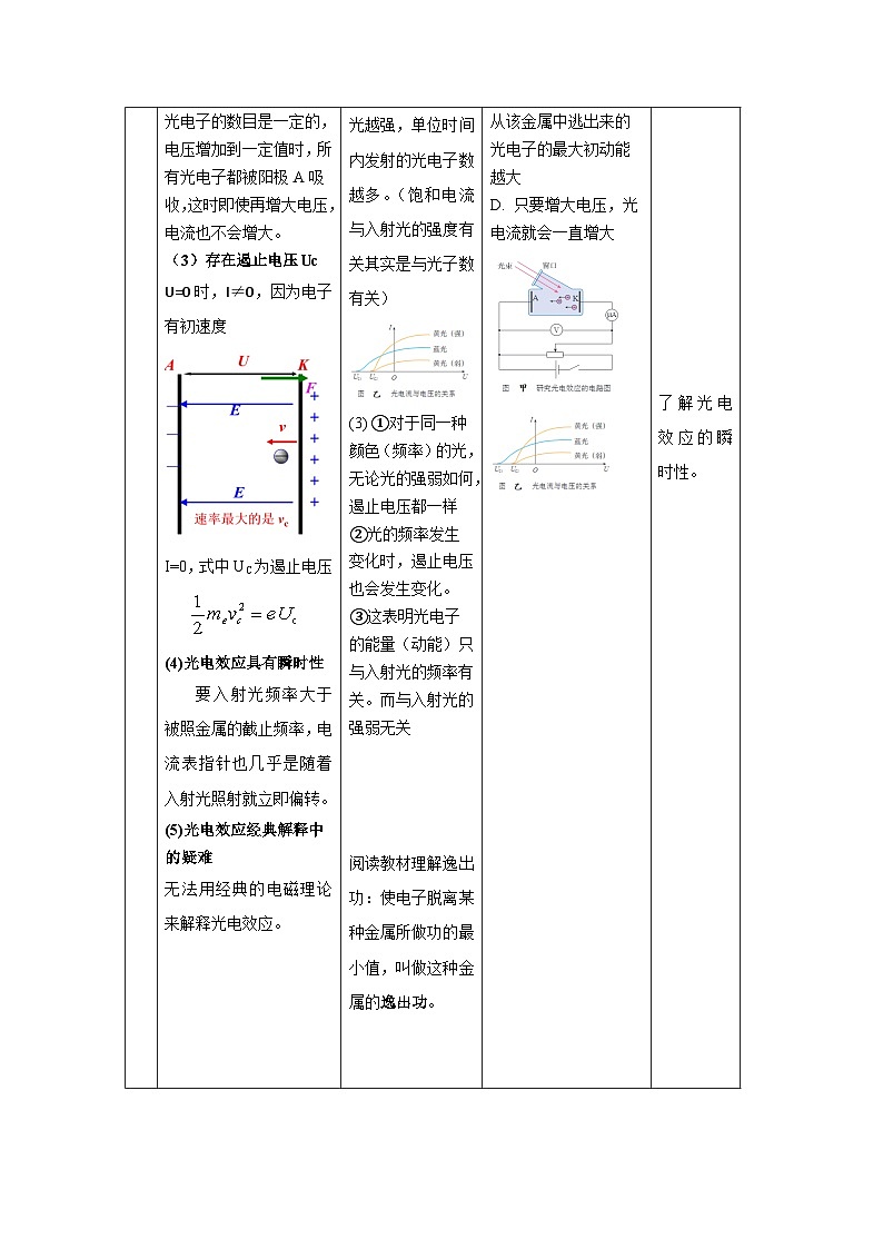 人教版（2019）高中物理选择性必修第三册 4.2 光电效应 教案 (2)第3页