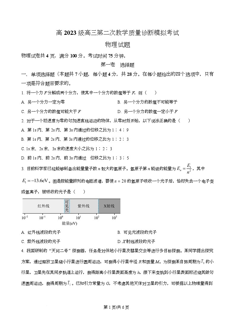 四川省合江县马街中学2026届高三上学期二模物理试题（原卷版）第1页