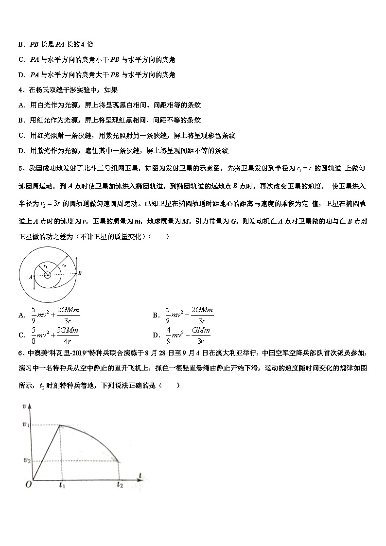 2026届福建省厦门市第一中学高考物理一模试卷含解析第2页