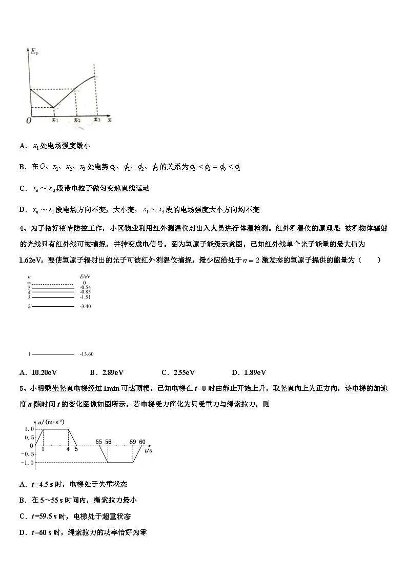2026届福建省厦门湖滨中学高三下学期一模考试物理试题含解析第2页
