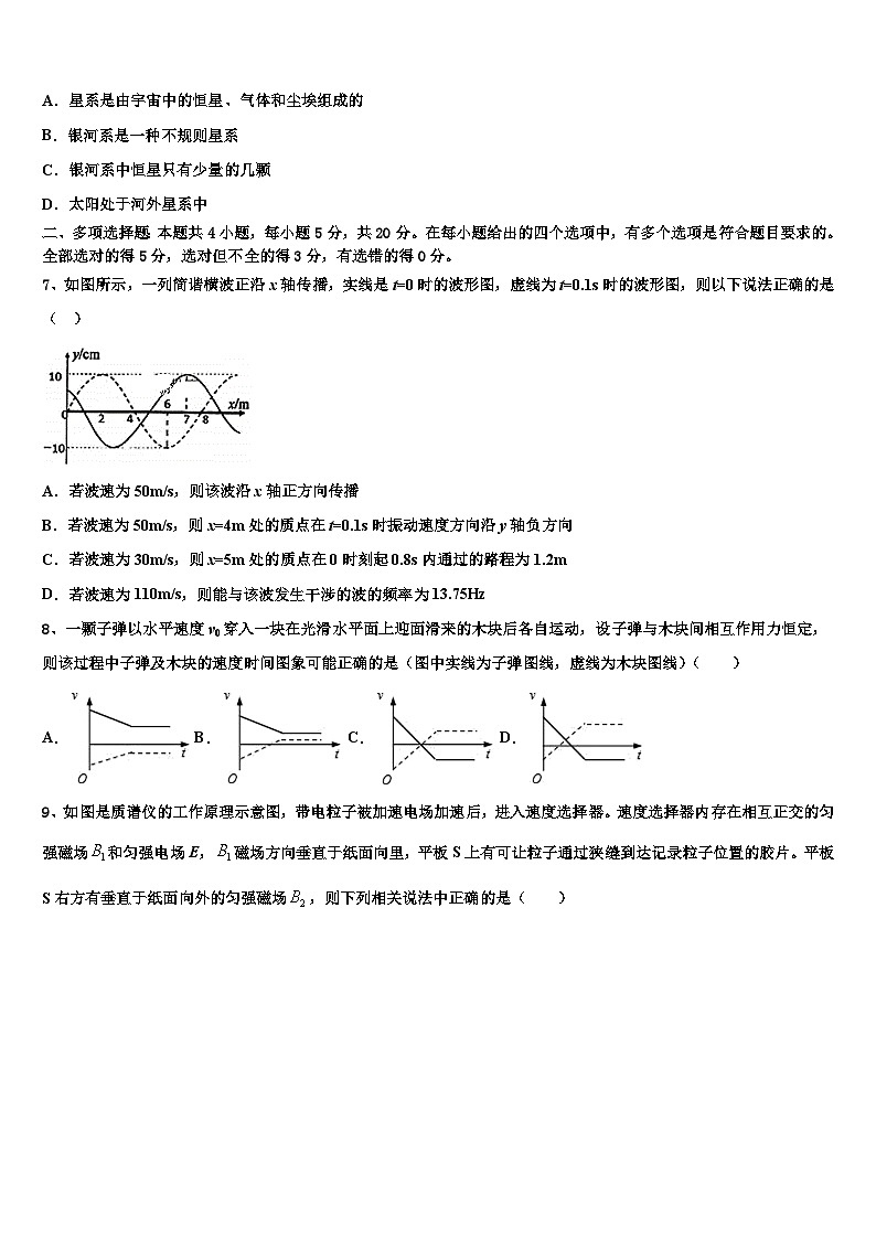 2026届福建省厦门市重点中学高考适应性考试物理试卷含解析第3页