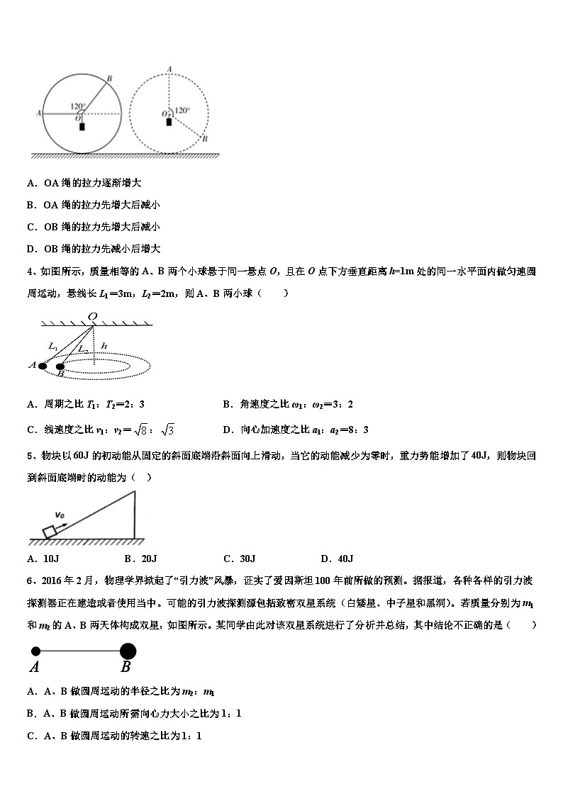 2026届福建省邵武市第七中学高三下学期联合考试物理试题含解析第2页