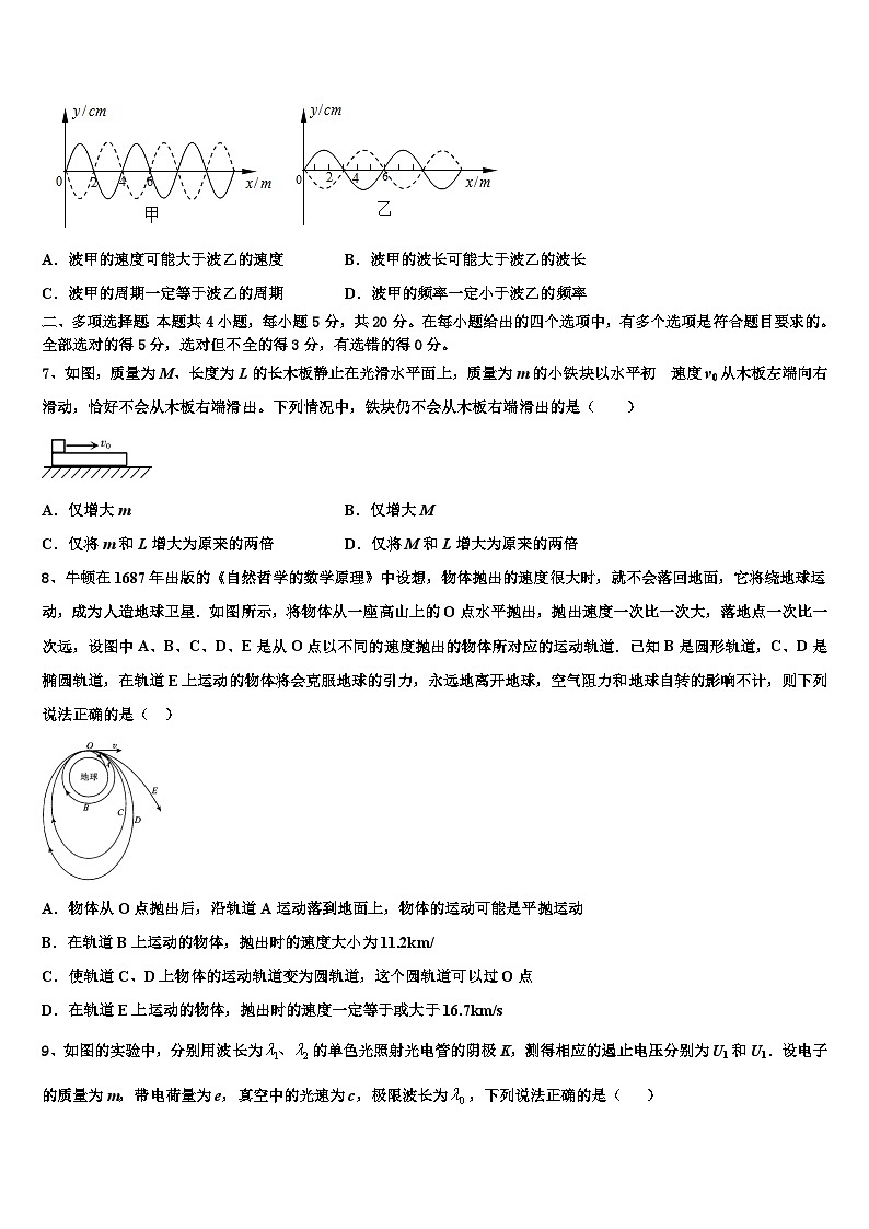 2026届福州市重点中学高考临考冲刺物理试卷含解析第3页