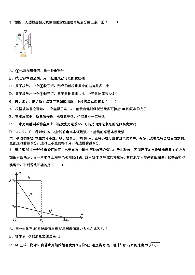 2026届甘肃省徽县职业中专伏镇校区高考物理必刷试卷含解析第2页