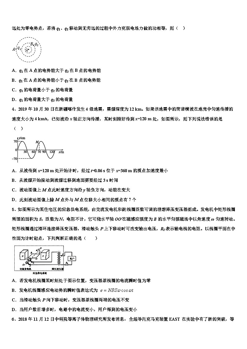 2026届甘肃省酒泉市酒泉中学高考考前模拟物理试题含解析第2页